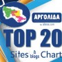top20